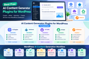 AI content generator plugins for WordPress comparison